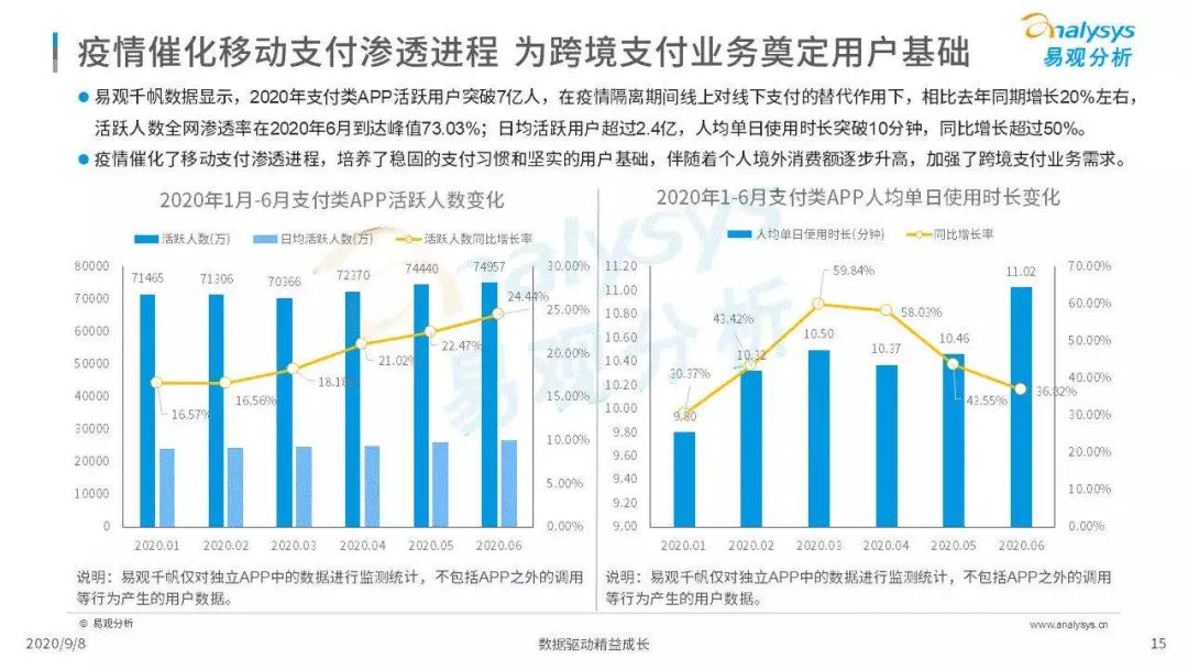 汇付天下受邀出席SIE 2020跨博会 跨境业务持续高增长 (图3)