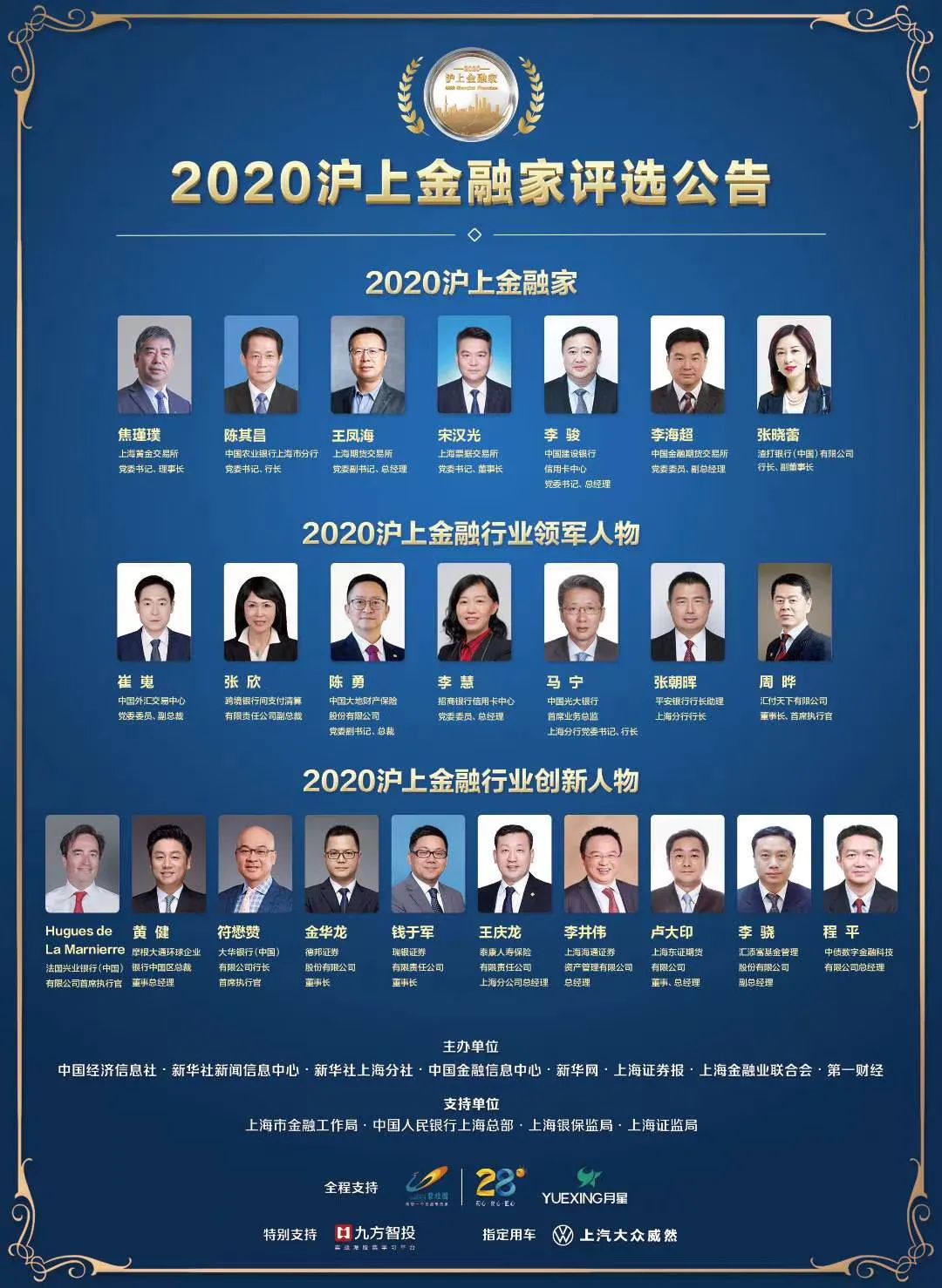 周晔荣膺2020沪上金融家“沪上金融行业领军人物”(图12)