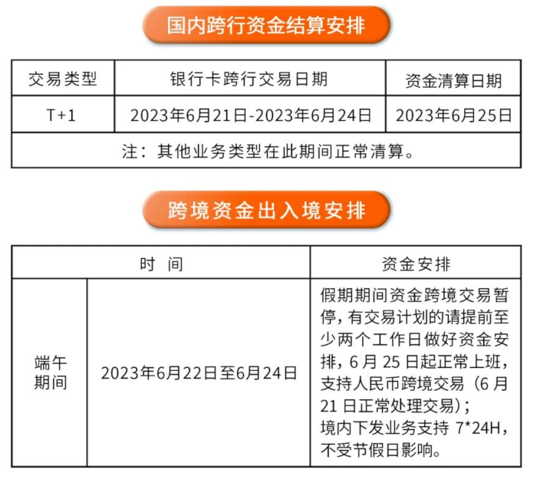 关于易生支付2023年“端午节”期间资金清算相关事宜的通知